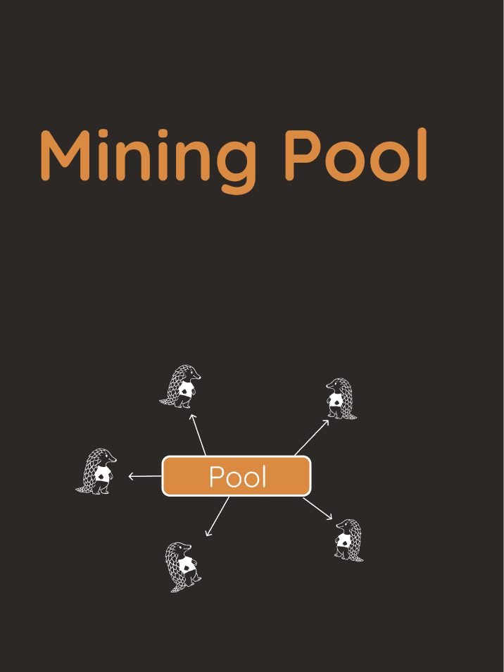 Mining Pool