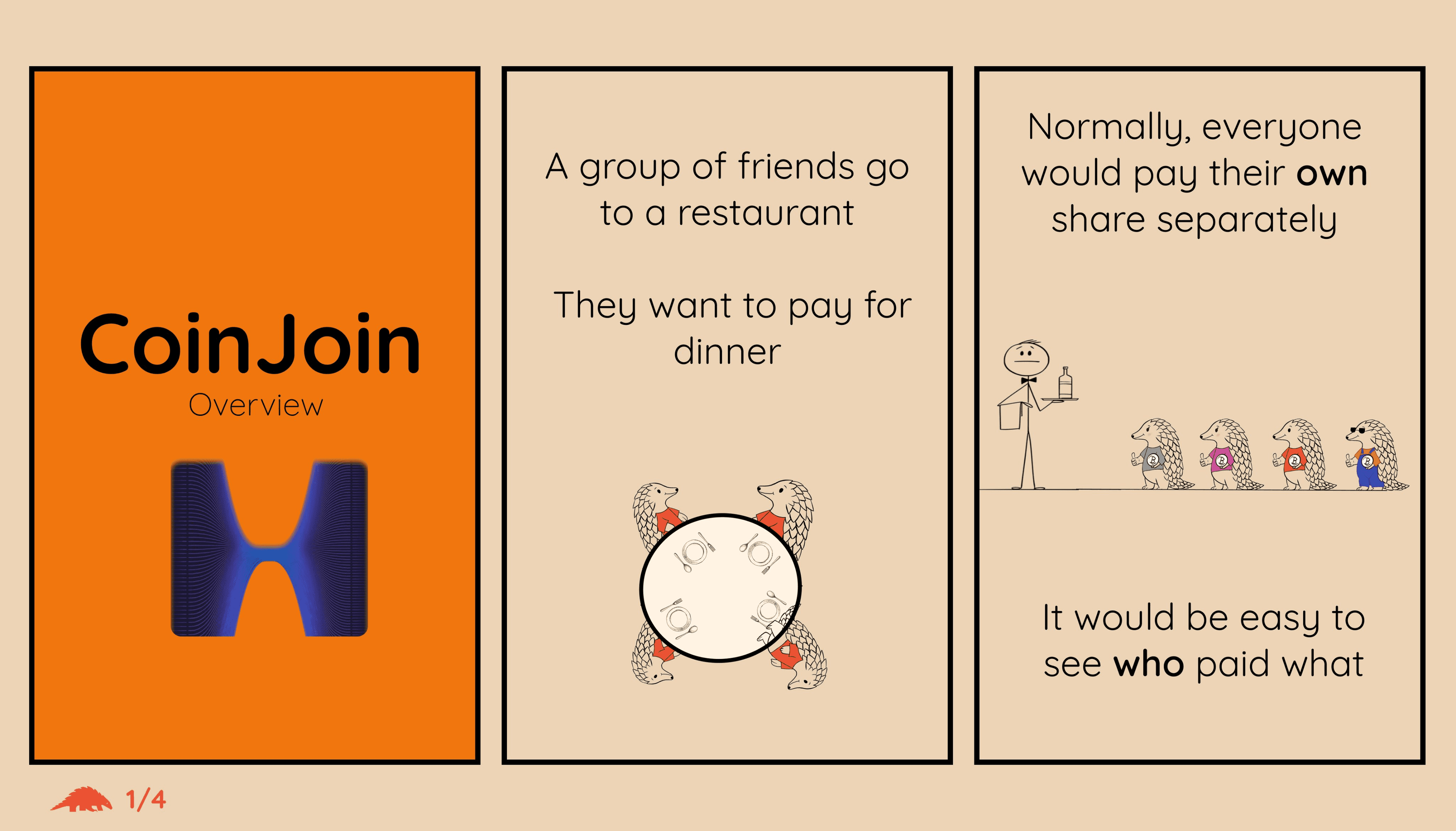 CoinJoin introduction slide