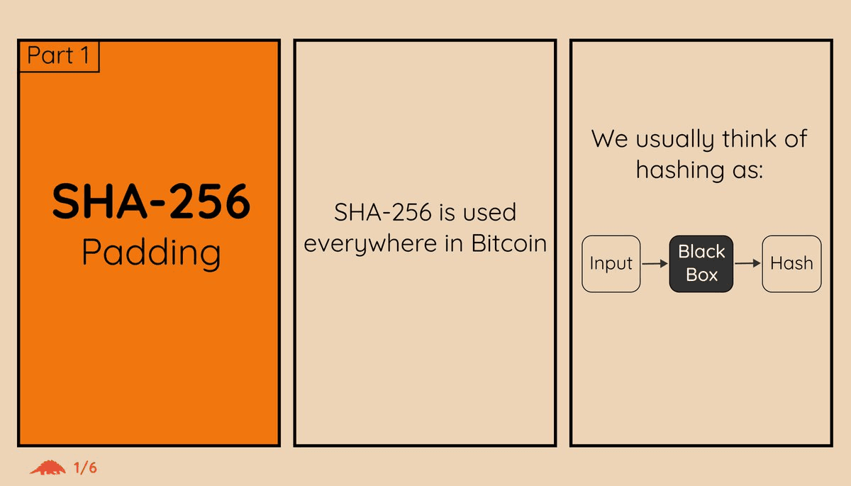SHA256 padding introduction